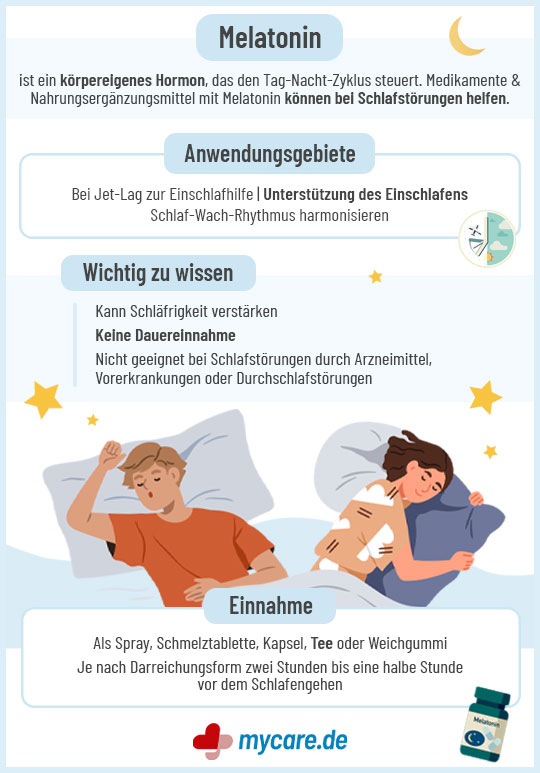 melatonin-wirkung