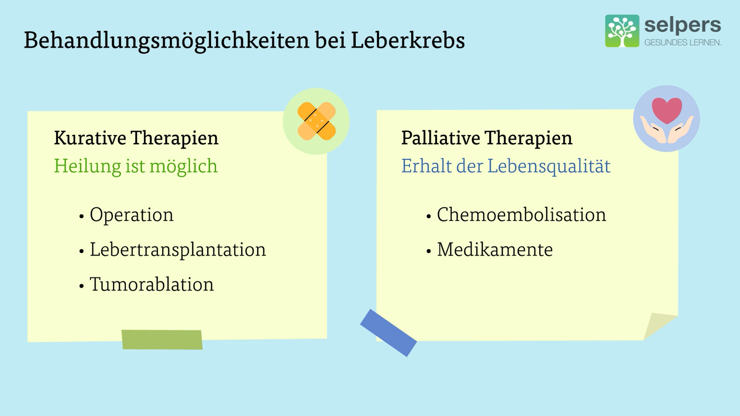 behandlungsmöglichkeiten