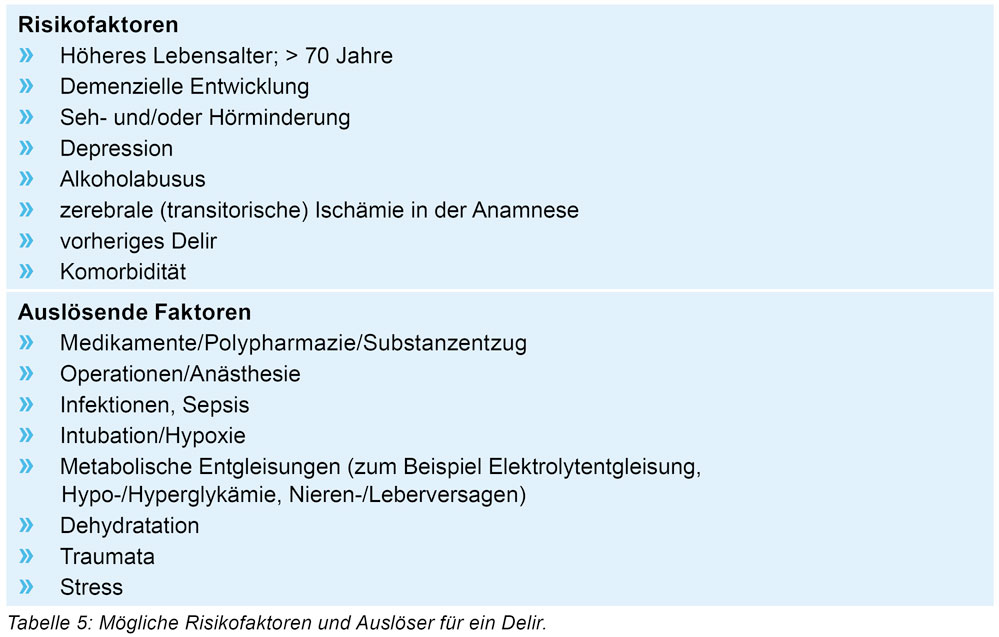 neuropsychologische testung beispiele