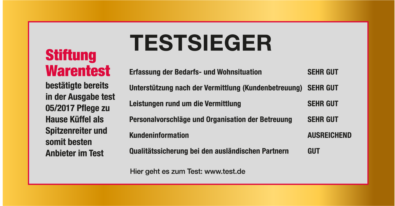 betreuung zu hause kosten